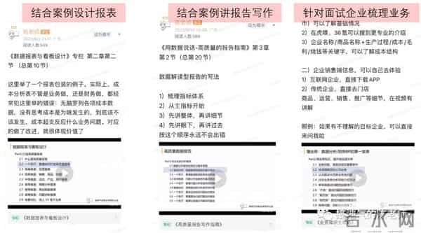 高级数据分析师必备的八大能力