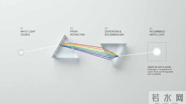 谷歌Nano Banana Pro炸了，硅谷AI半壁江山同框，网友：PS已死