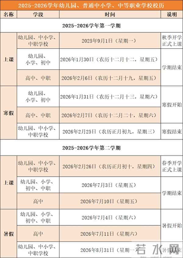“全国中小学寒假时间”冲上热搜！最长45天！福州什么时候放假？