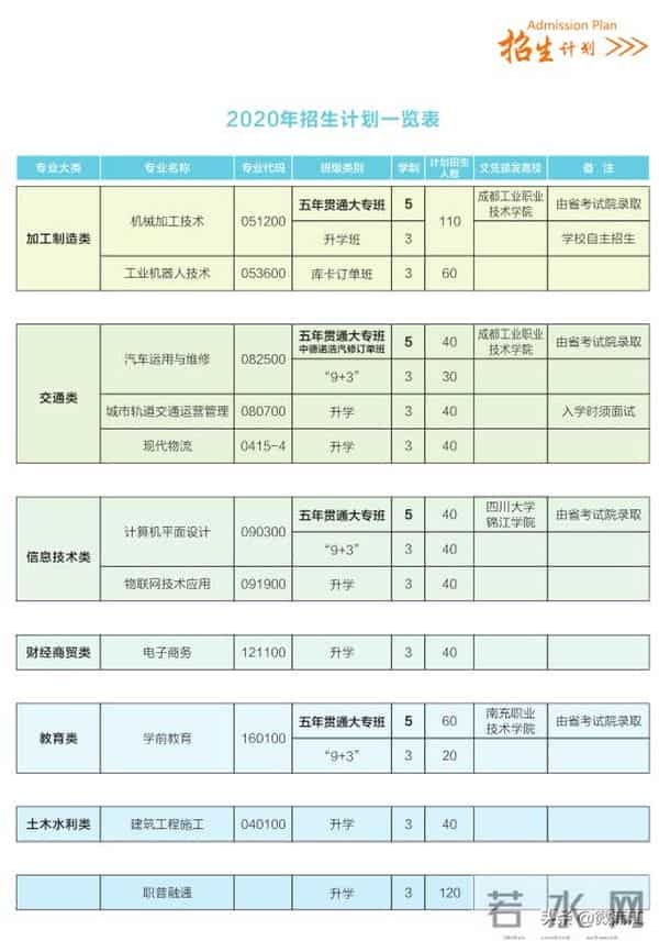今天查中考成绩，蒲江高中“自我介绍”请查收！