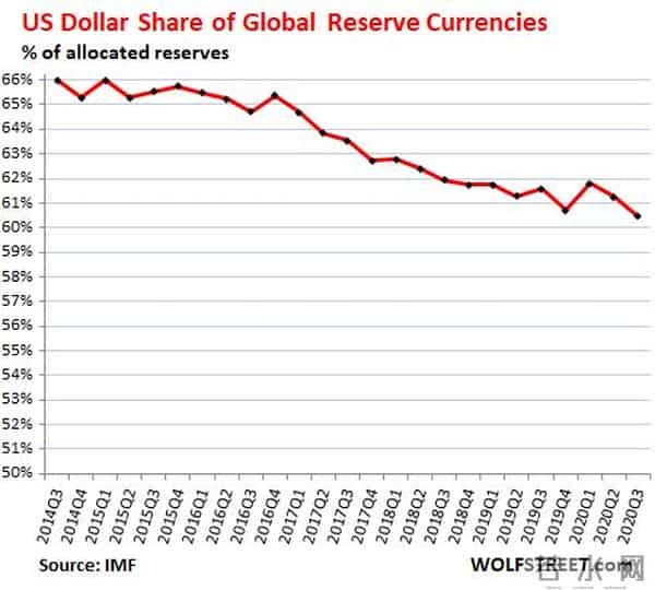 张维为《这就是中国》第126期:条条大路通中国