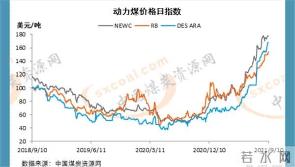 张维为《这就是中国》第126期:条条大路通中国