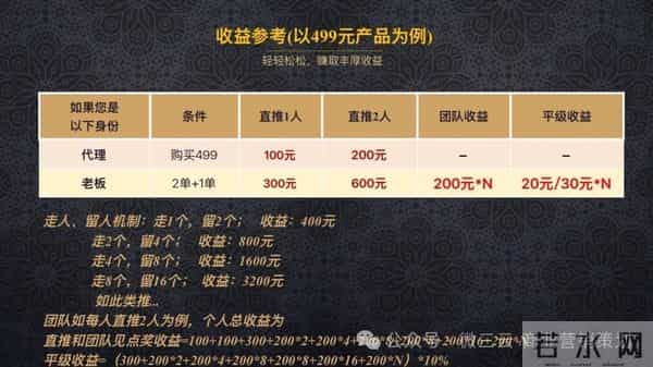 酒水健康赛道破冰指南：链动3+1社交裂变，让客户主动帮你裂变！