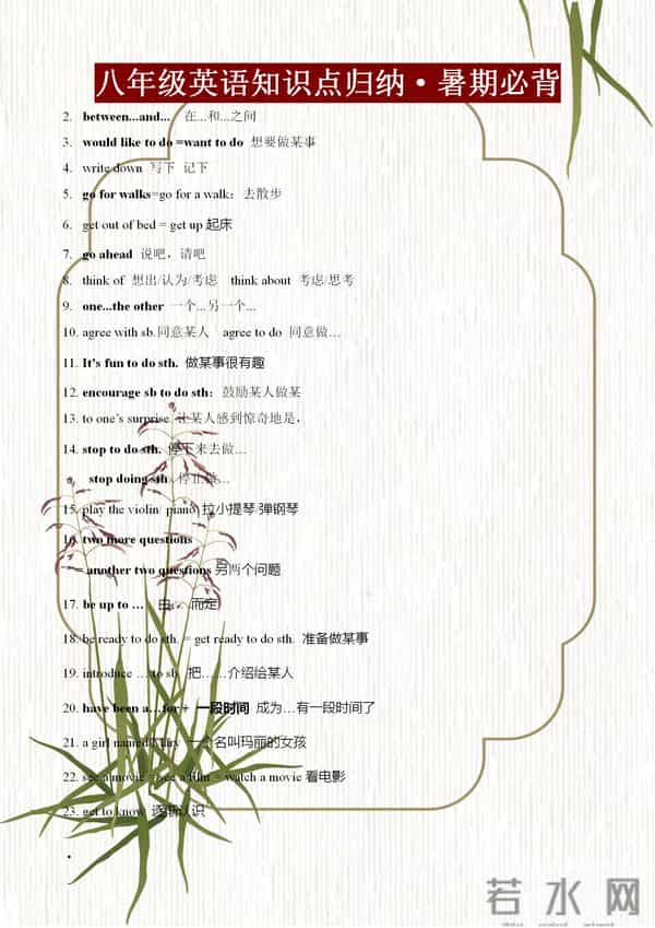 八年级英语词汇、短语、语法归纳总结，牢记这些，新学期遥遥领先