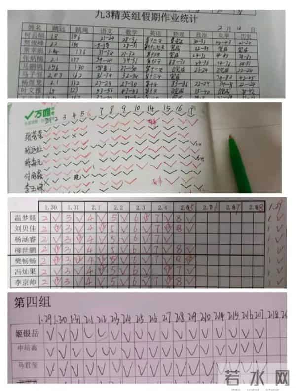 盘点收获 开启新征程 ——闹店镇初级中学师生假期学习生活总结