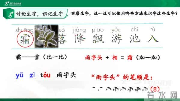 【同步备课】统编版语文一年级下册 同步课件+教案