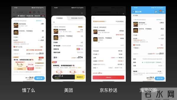 618后实测闪购平台:补贴影响在消散,最便宜的竟然是京东?