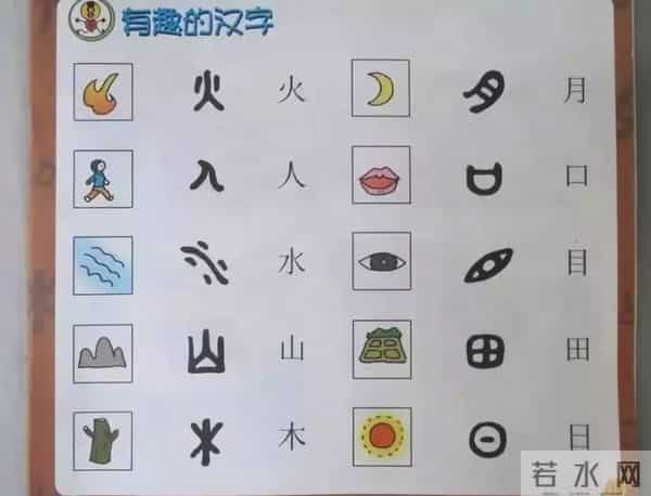 10个好方法，帮孩子快速记住生字，有趣又有效！
