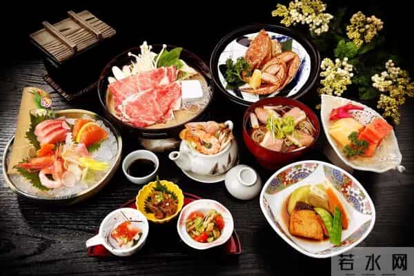 6.创业计划书:餐饮创业者的店指南