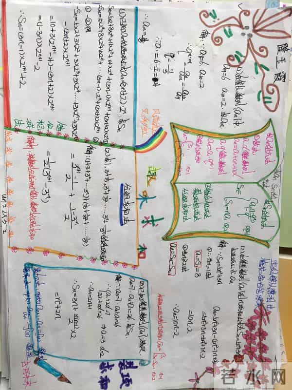 高一学生做的数学手抄报，数列知识这样总结，学起来容易多了