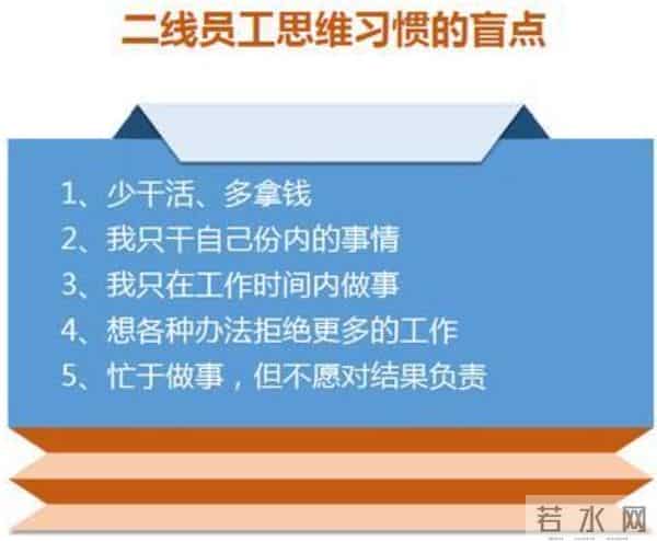 老板想要激励好员工！一定要做好岗位绩效激励表，（附方案）