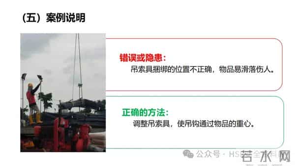 PPT -【课件】吊索具安全规程