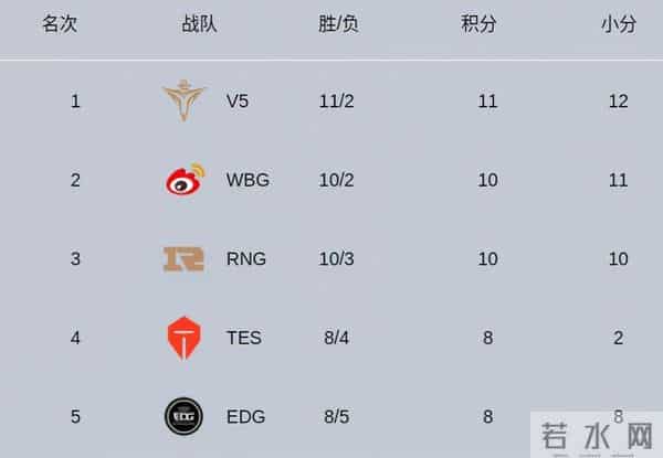 《最强大脑》7位选手现状：有人离异，有人卖课，有人洒脱