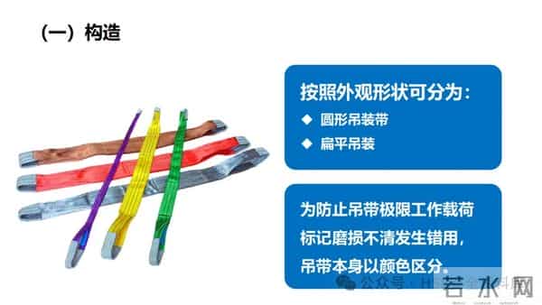 PPT -【课件】吊索具安全规程