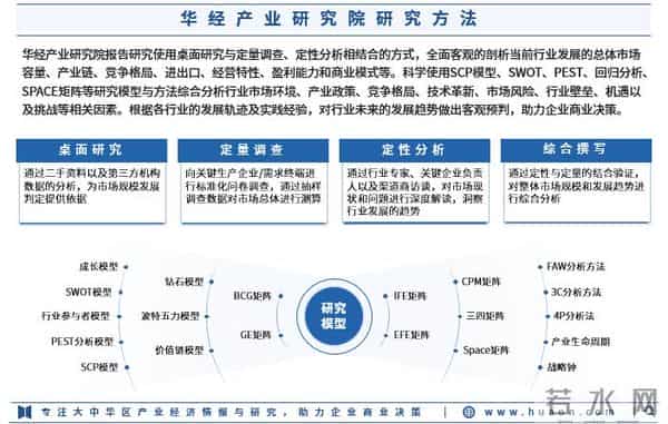 2026年中国陶瓷色釉料原辅材料行业调查研究报告-华经产业研究院