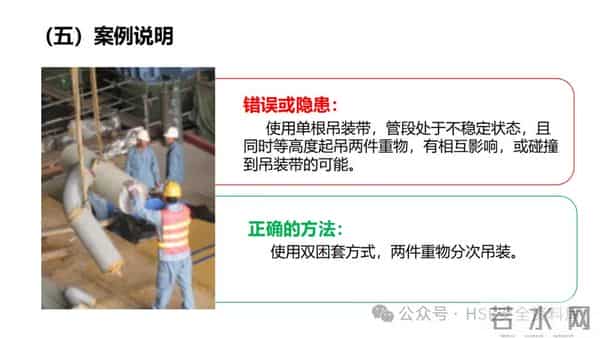 PPT -【课件】吊索具安全规程