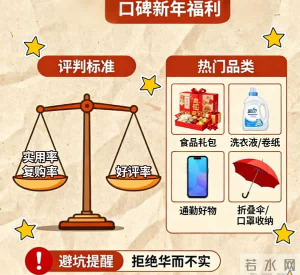 新年福利发放注意事项：避坑指南 + 合规要点