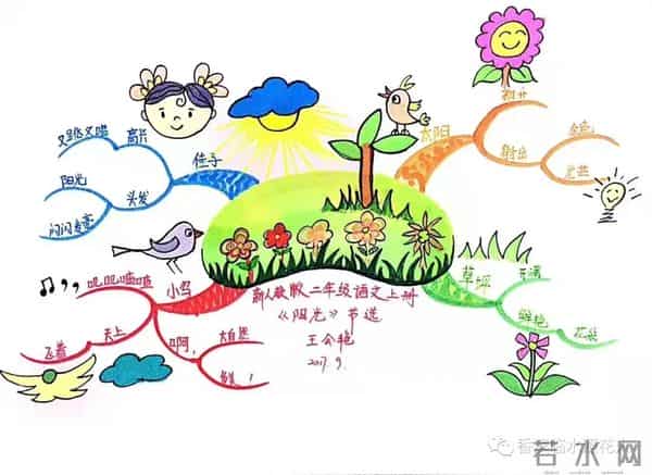 【汤老师创意作文展示——寻找秋天的故事】徐紫宁《美丽的秋天》