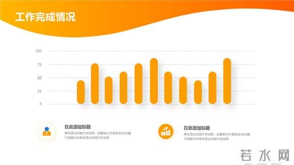 221021-项目工程年终工作总结