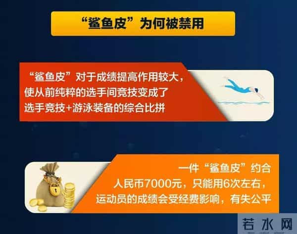 刘湘夺冠打破“鲨鱼皮”世界纪录！但你可能不知道这有多难……