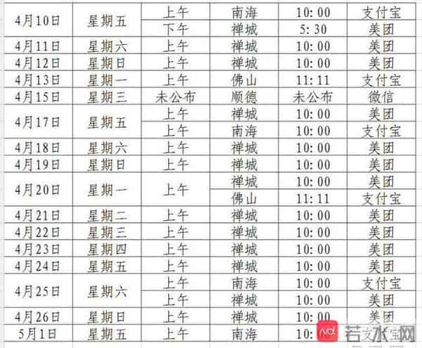 佛山抢券达人:汉堡双人餐2.5元,花99元吃到258元美食