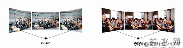 一套非常全面的报告厅音视频会议系统设计方案