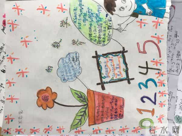 高一学生做的数学手抄报，数列知识这样总结，学起来容易多了