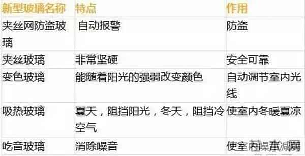 人教版五年级语文上册(1-8单元)知识点重点归纳汇总