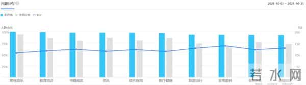 用户体验分析报告
