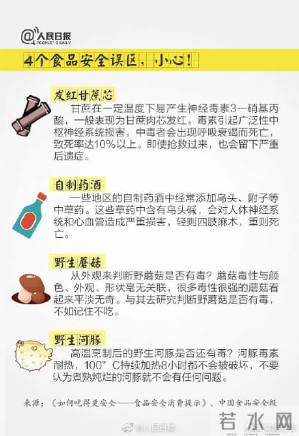 为自己和家人转发！食品安全隐患不容忽视，这些会危及生命