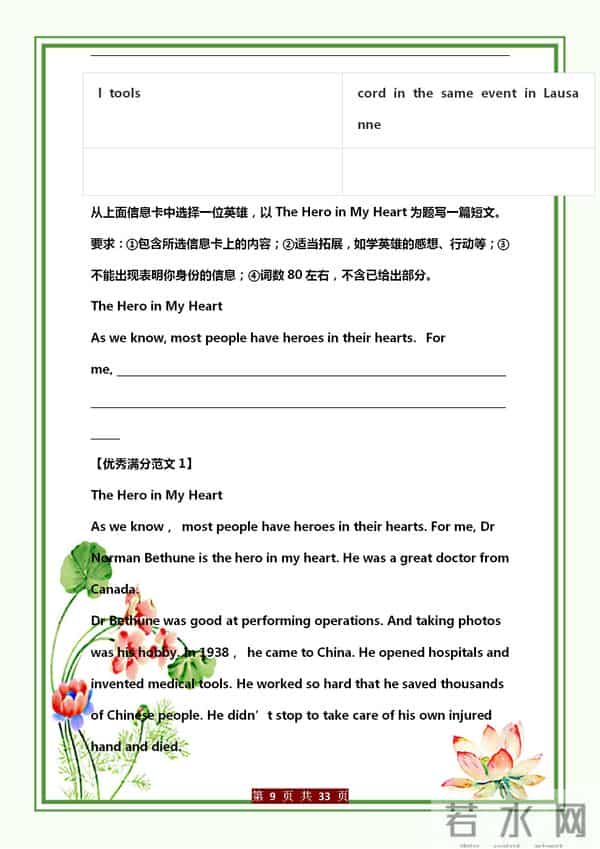 初中英语（30篇）满分作文，涵盖所有话题，几乎“次次”考试都有