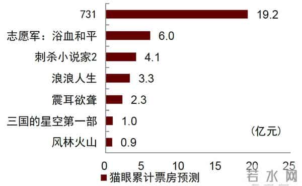 中金：一文读懂国庆中秋假期数据