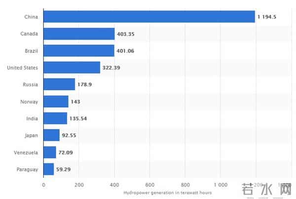 剑桥博士发震撼长文:为何中国肯下血本在西方绝不做的“亏本买卖”上