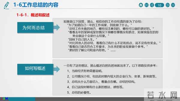 如何做好年终总结与2021年度工作计划（建议收藏）