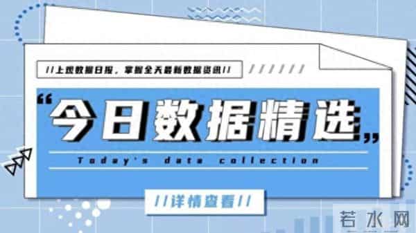 今日数据精选:饺子包子等有了官方英文名;美国国家公园对外国人大涨价
