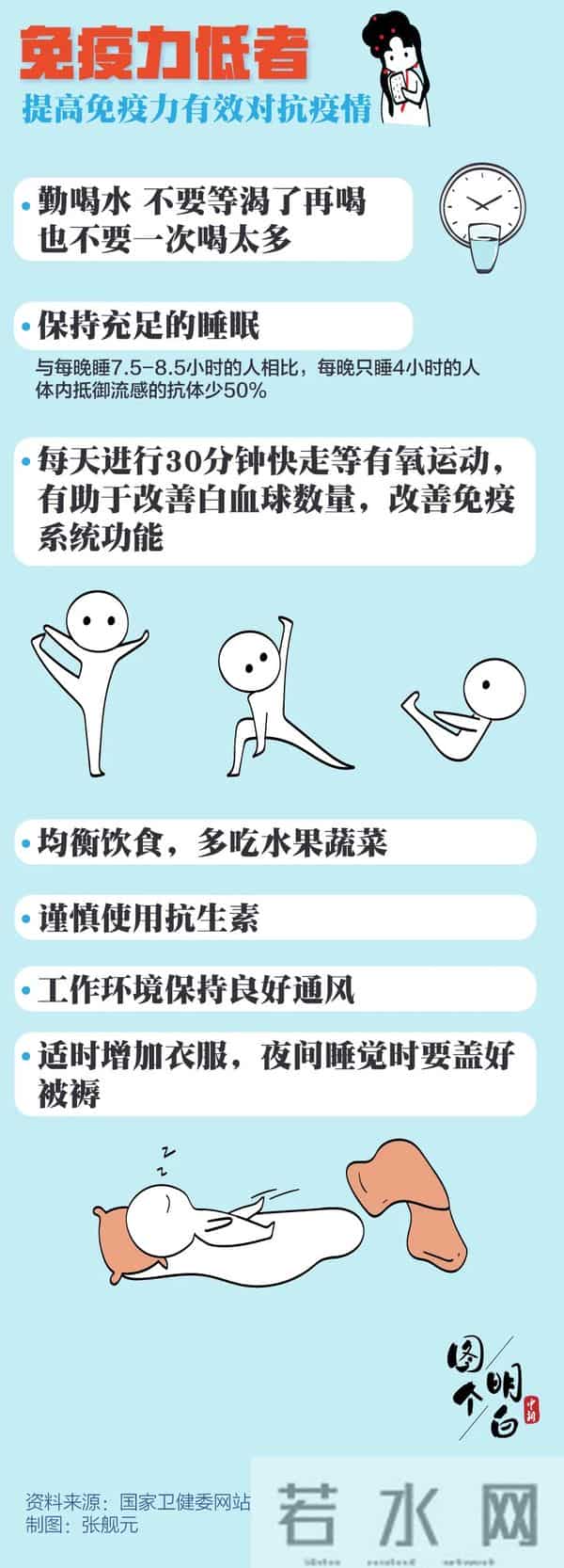 疫情反复不断 秋季防疫不松懈 这份指南请收下