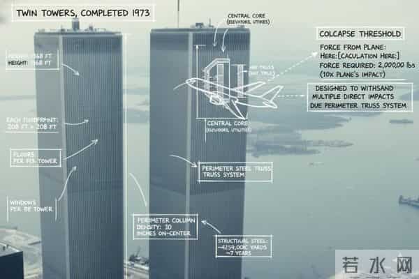 谷歌Nano Banana Pro炸了,硅谷AI半壁江山同框,网友:PS已死