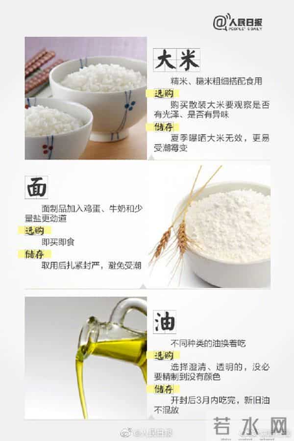 为自己和家人转发！食品安全隐患不容忽视，这些会危及生命