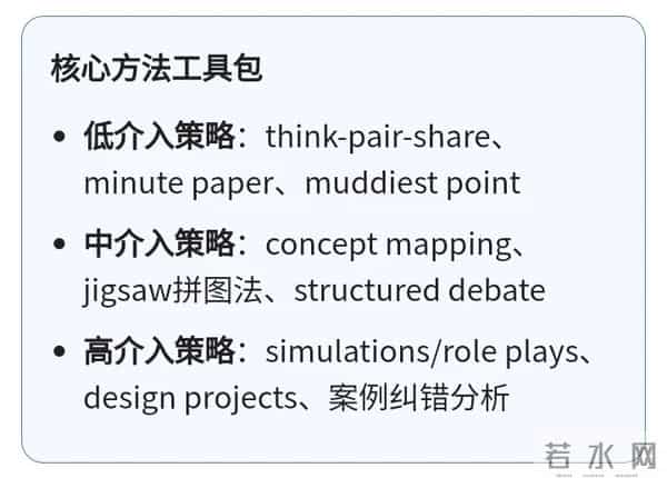 提高课堂教学质量实施方案