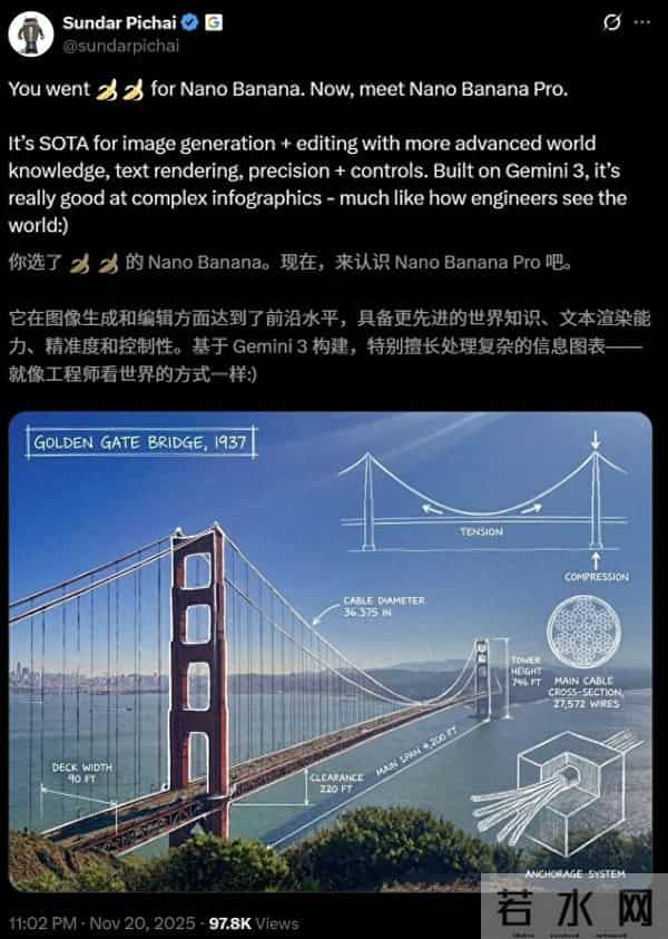 谷歌Nano Banana Pro炸了,硅谷AI半壁江山同框,网友:PS已死