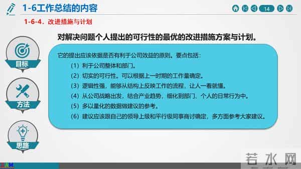 如何做好年终总结与2021年度工作计划（建议收藏）