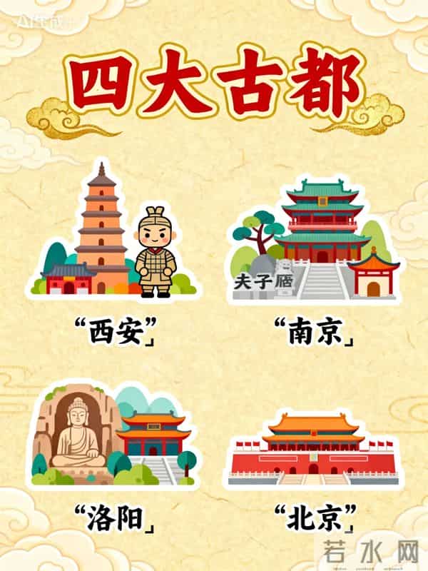 中国传统文化，博大精深，相关的文化你知道多少？