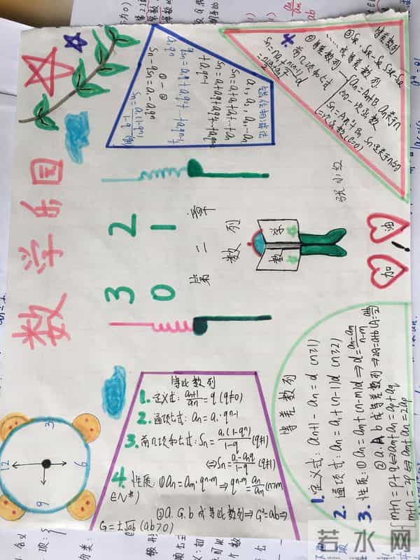 高一学生做的数学手抄报，数列知识这样总结，学起来容易多了