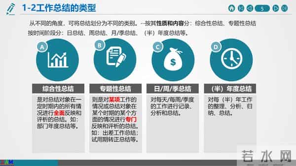 如何做好年终总结与2021年度工作计划（建议收藏）