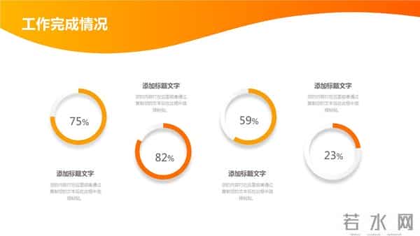 221021-项目工程年终工作总结