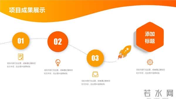 221021-项目工程年终工作总结