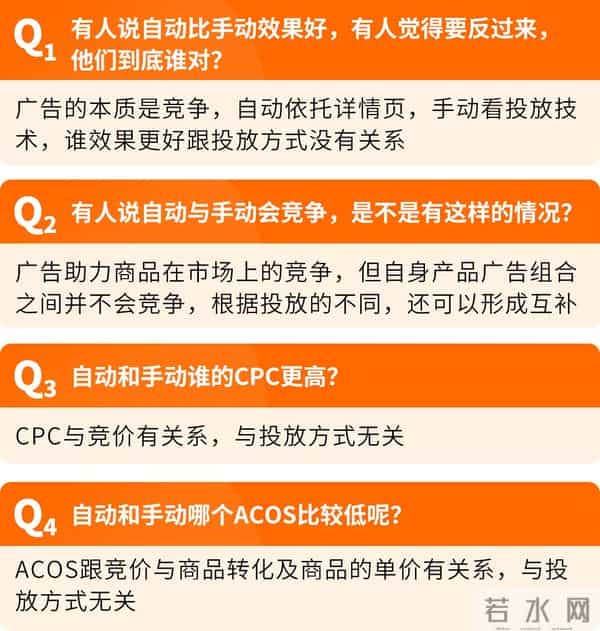 3套AI+广告+促销实战方案,亚马逊卖家照着做就能用!