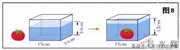 精彩备课:三年级上册数学策略与方法一转化教学设计