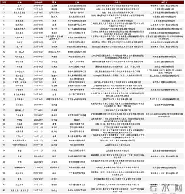 中金：一文读懂国庆中秋假期数据