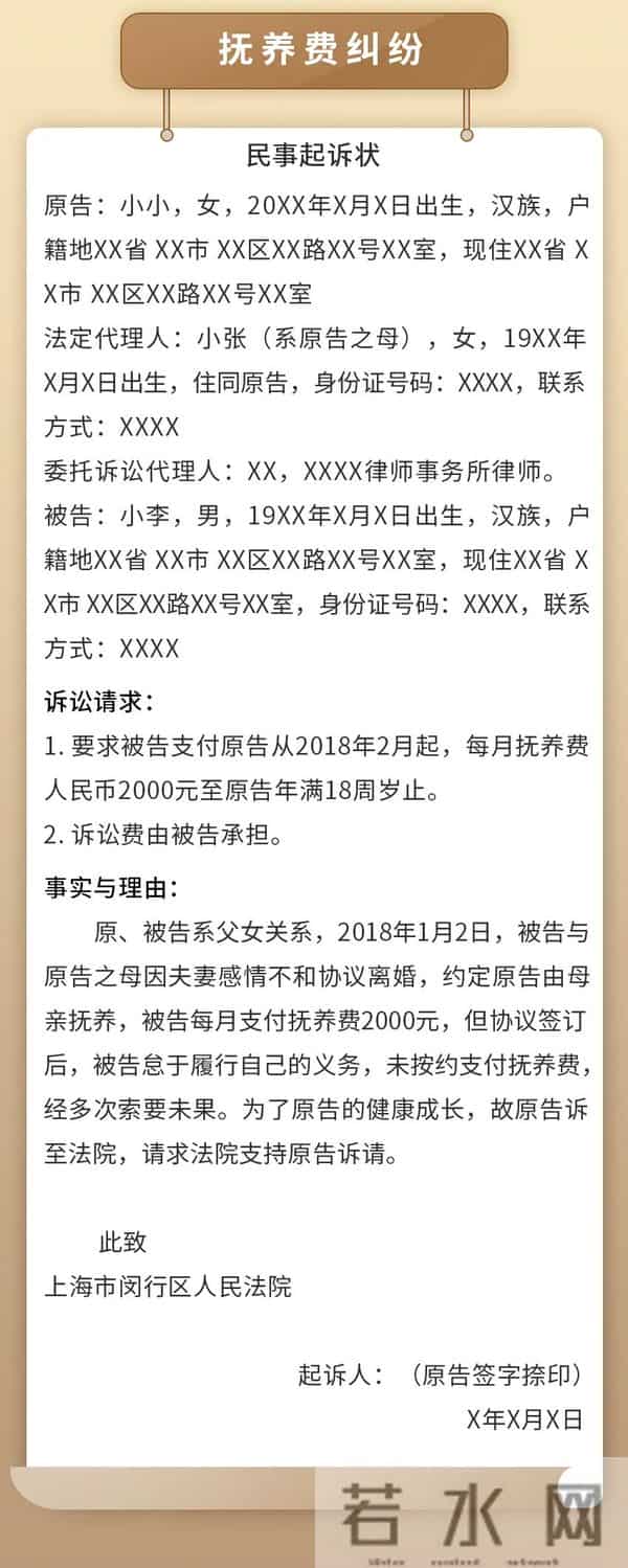 法官眼中,理想的《民事起诉状》该怎么写?(附常见纠纷民事诉状范本)